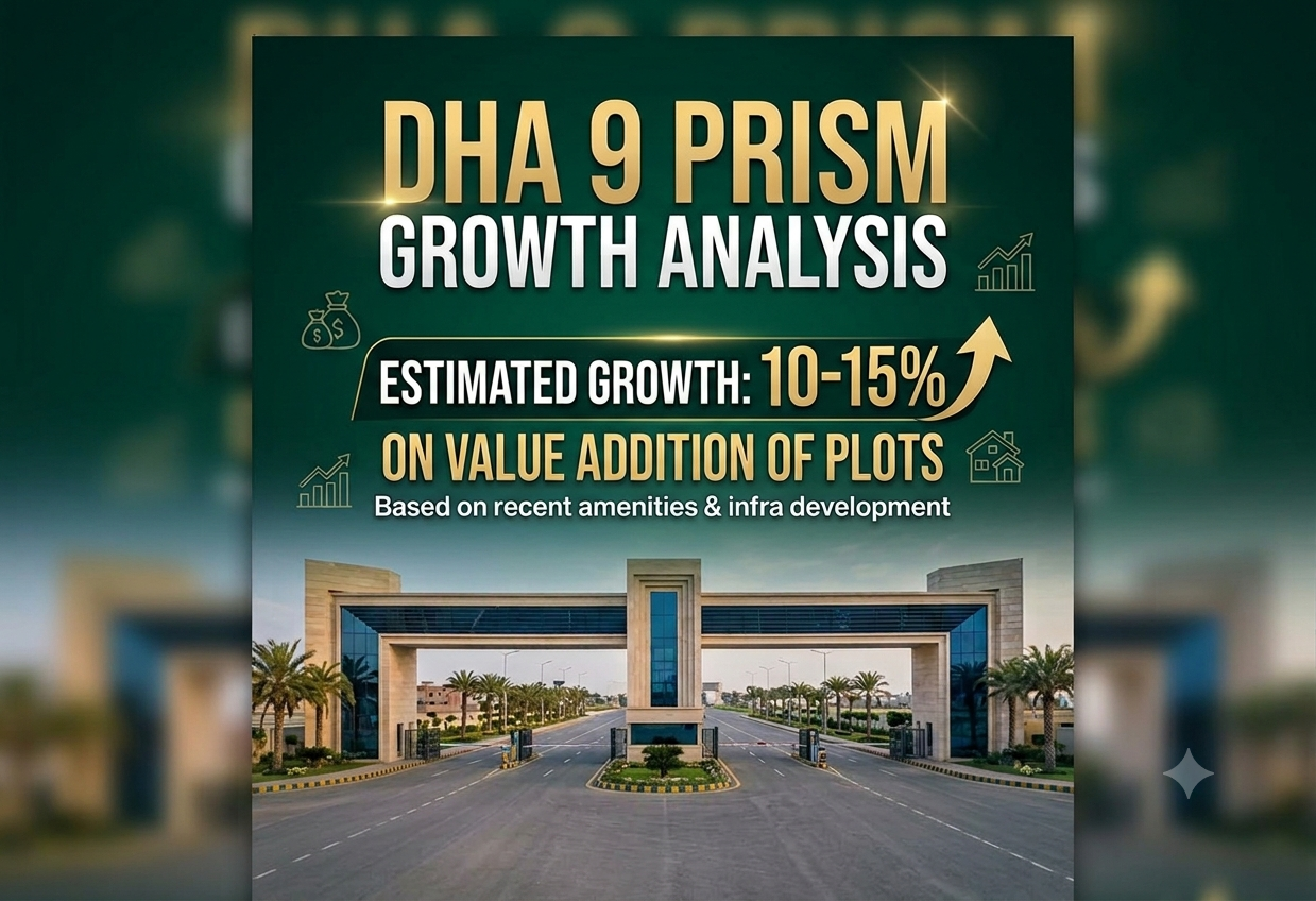 Why DHA 9 Prism Lahore Market is Growing Better Day by Day